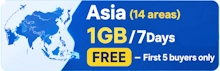 Asia (14 areas)